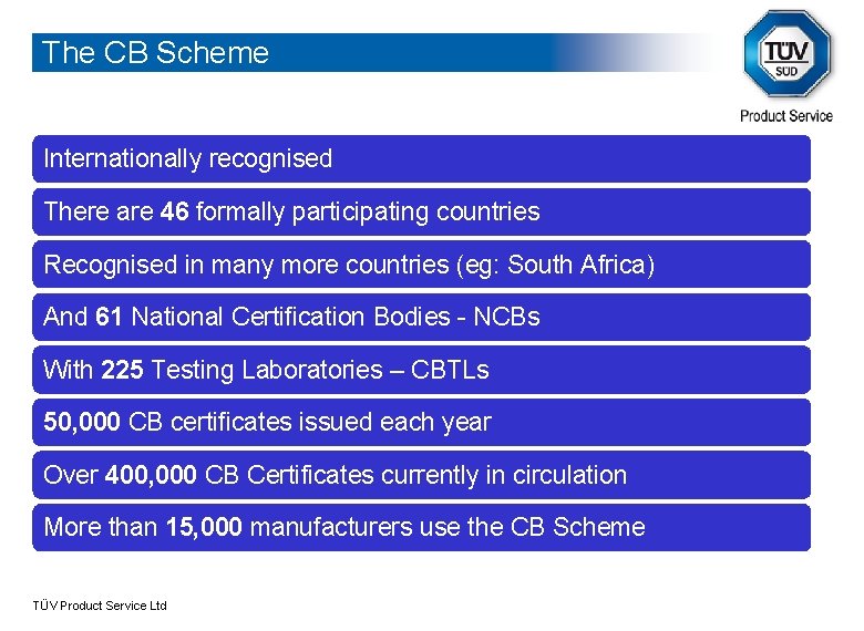 The CB Scheme Internationally recognised There are 46 formally participating countries Recognised in many