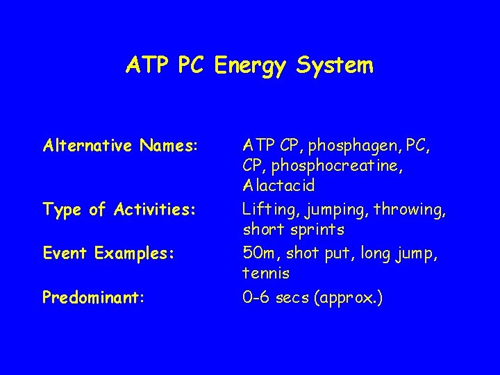 ATP PC Energy System Alternative Names: Type of Activities: Event Examples: Predominant: ATP CP,