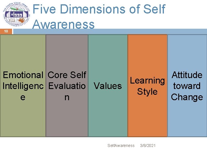 10 Five Dimensions of Self Awareness Emotional Core Self Attitude Learning Intelligenc Evaluatio Values