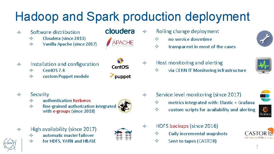 Hadoop and Spark production deployment ² Software distribution ² ² ² ² ² automatic