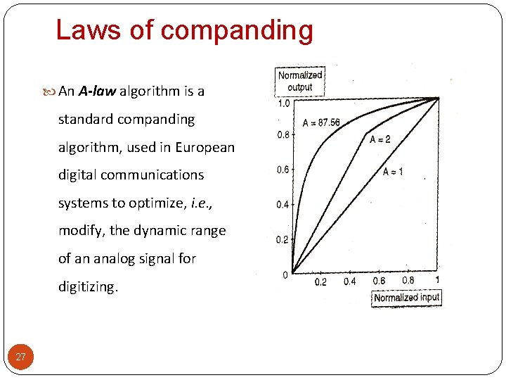 Laws of companding An A-law algorithm is a standard companding algorithm, used in European