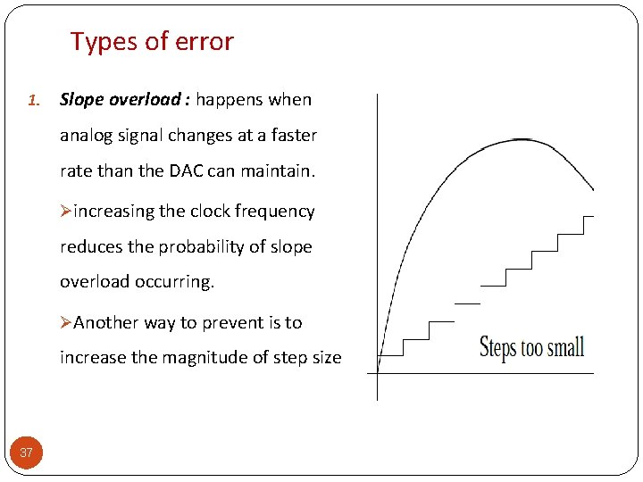 Types of error 1. Slope overload : happens when analog signal changes at a Types of error 1. Slope overload : happens when analog signal changes at a