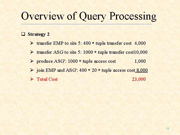 Overview of Query Processing Strategy 2 transfer EMP to site 5: 400 tuple transfer Overview of Query Processing Strategy 2 transfer EMP to site 5: 400 tuple transfer