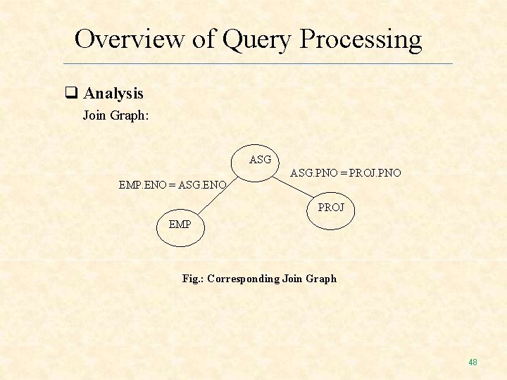 Overview of Query Processing Analysis Join Graph: ASG EMP. ENO = ASG. ENO ASG. Overview of Query Processing Analysis Join Graph: ASG EMP. ENO = ASG. ENO ASG.