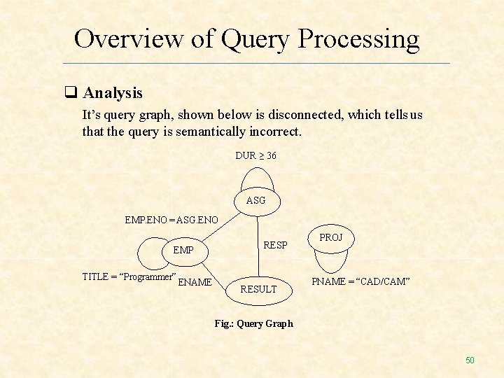 Overview of Query Processing Analysis It’s query graph, shown below is disconnected, which tells Overview of Query Processing Analysis It’s query graph, shown below is disconnected, which tells