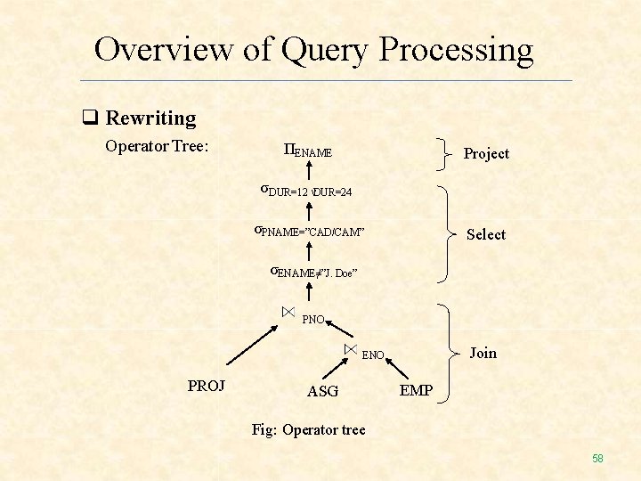 Overview of Query Processing Rewriting Operator Tree: ΠENAME Project σDUR=12 ˅DUR=24 σPNAME=”CAD/CAM” Select σENAME≠”J. Overview of Query Processing Rewriting Operator Tree: ΠENAME Project σDUR=12 ˅DUR=24 σPNAME=”CAD/CAM” Select σENAME≠”J.