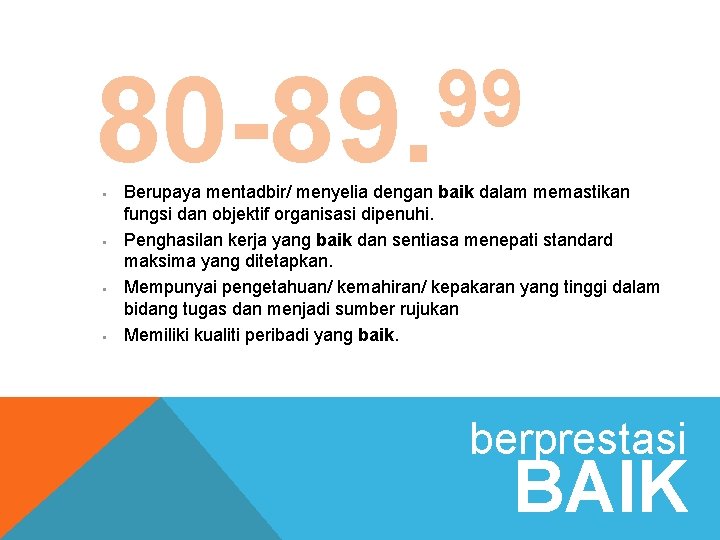 99 80 -89. § § Berupaya mentadbir/ menyelia dengan baik dalam memastikan fungsi dan