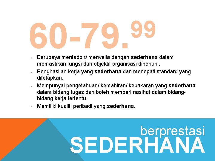 99 60 -79. § § Berupaya mentadbir/ menyelia dengan sederhana dalam memastikan fungsi dan