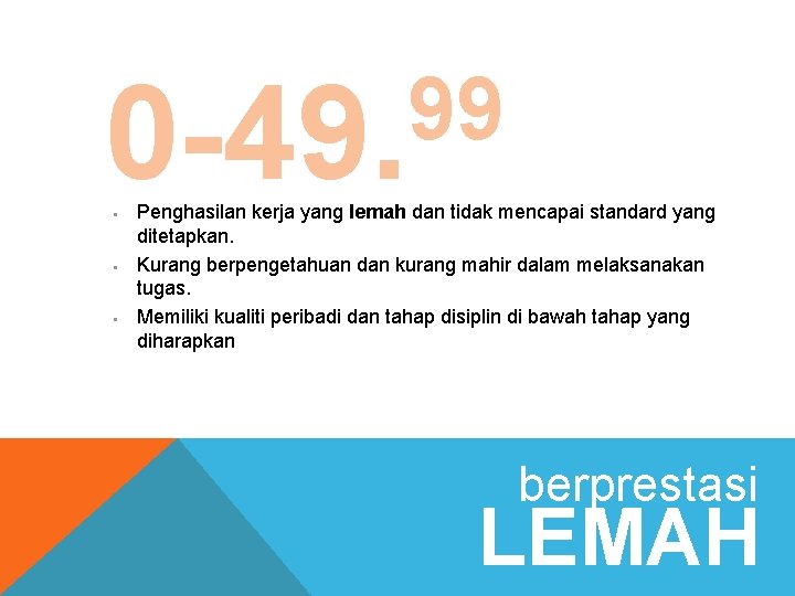 99 0 -49. § § § Penghasilan kerja yang lemah dan tidak mencapai standard