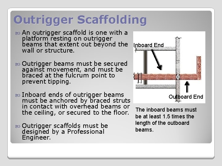 Outrigger Scaffolding An outrigger scaffold is one with a platform resting on outrigger beams