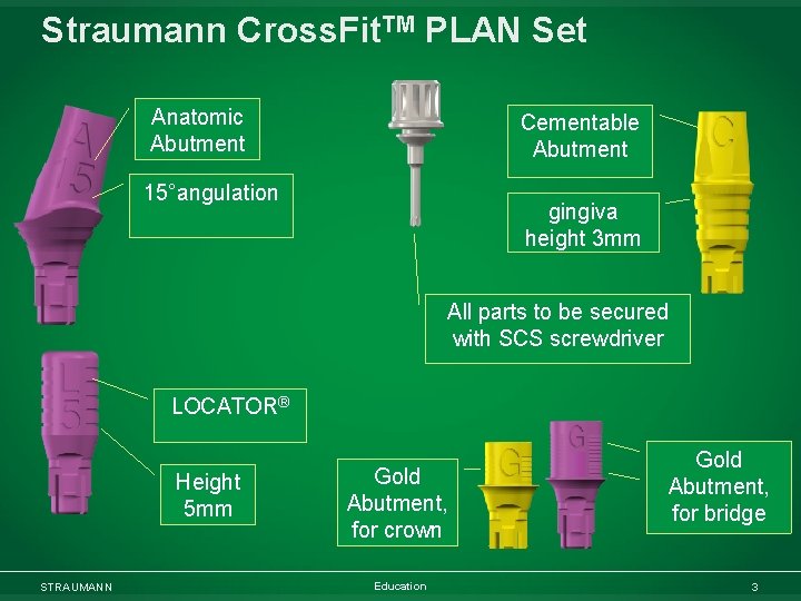 Straumann Cross. Fit. TM PLAN Set Anatomic Abutment Cementable Abutment 15°angulation gingiva height 3