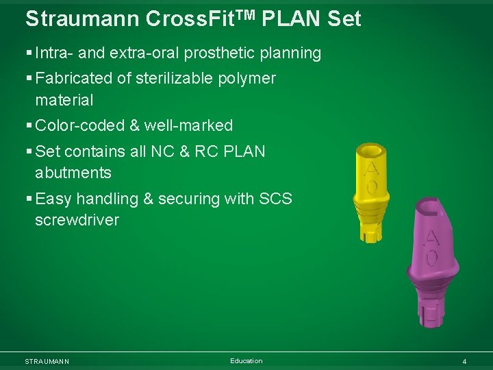Straumann Cross. Fit. TM PLAN Set § Intra- and extra-oral prosthetic planning § Fabricated