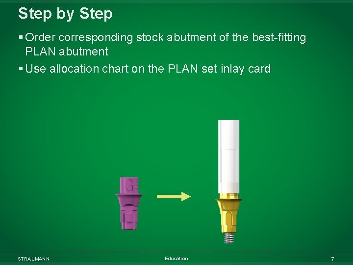 Step by Step § Order corresponding stock abutment of the best-fitting PLAN abutment §