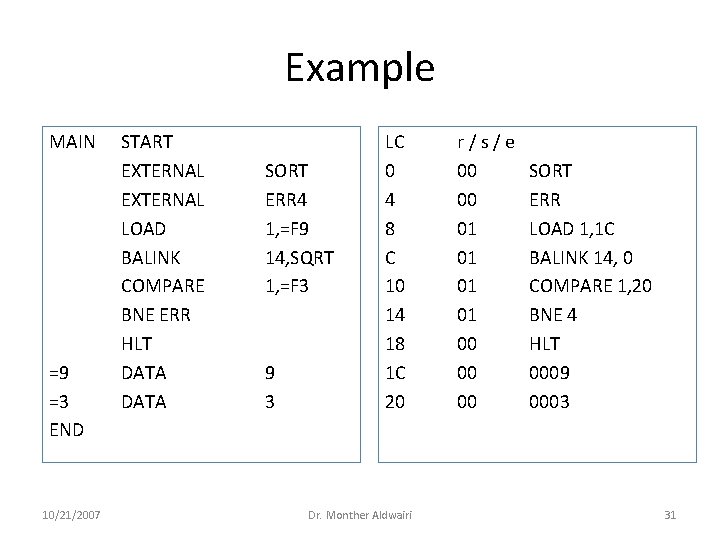 Example MAIN =9 =3 END 10/21/2007 START EXTERNAL LOAD BALINK COMPARE BNE ERR HLT