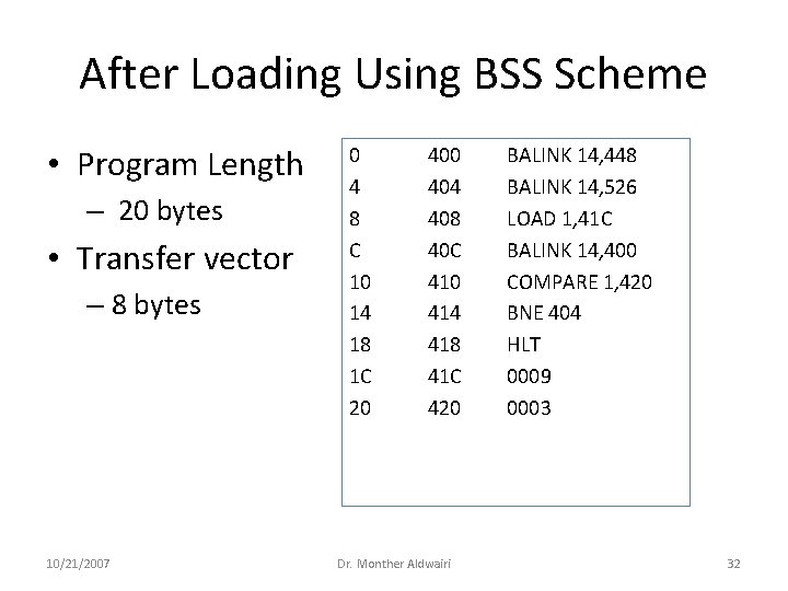 After Loading Using BSS Scheme • Program Length – 20 bytes • Transfer vector