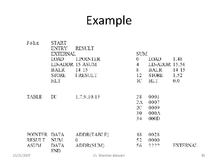 Example 10/21/2007 Dr. Monther Aldwairi 35 