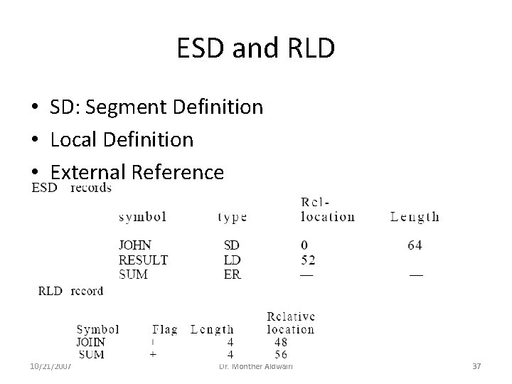 ESD and RLD • SD: Segment Definition • Local Definition • External Reference 10/21/2007