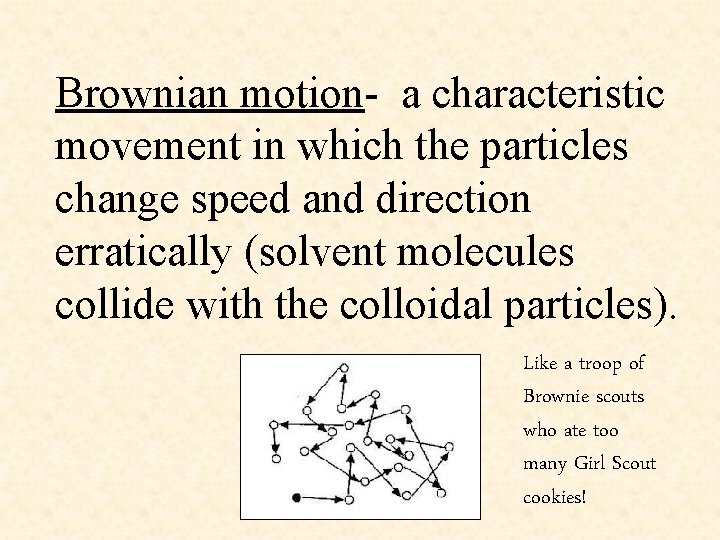 Brownian motion- a characteristic movement in which the particles change speed and direction erratically Brownian motion- a characteristic movement in which the particles change speed and direction erratically