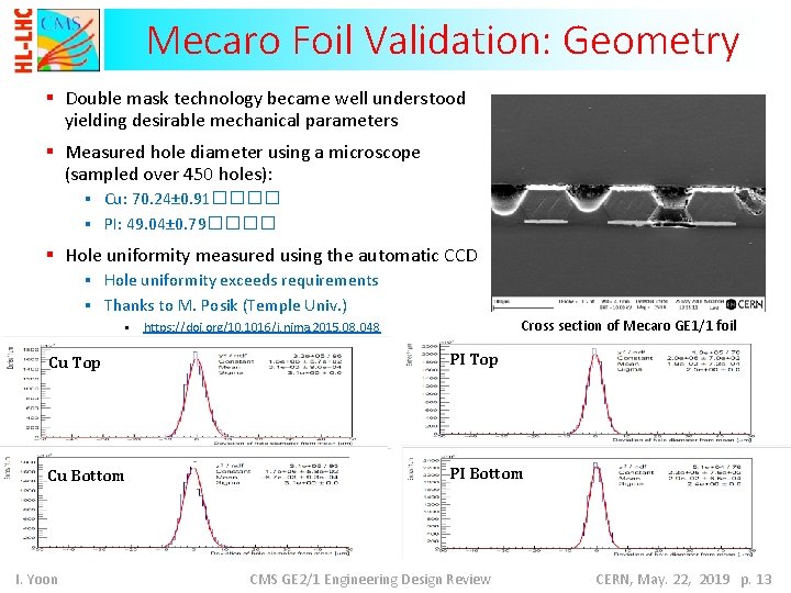 Mecaro Foil Validation: Geometry § Double mask technology became well understood yielding desirable mechanical