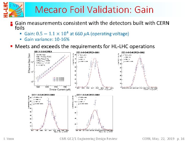 Mecaro Foil Validation: Gain § I. Yoon CMS GE 2/1 Engineering Design Review CERN,