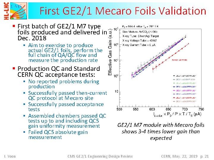 First GE 2/1 Mecaro Foils Validation § First batch of GE 2/1 M 7