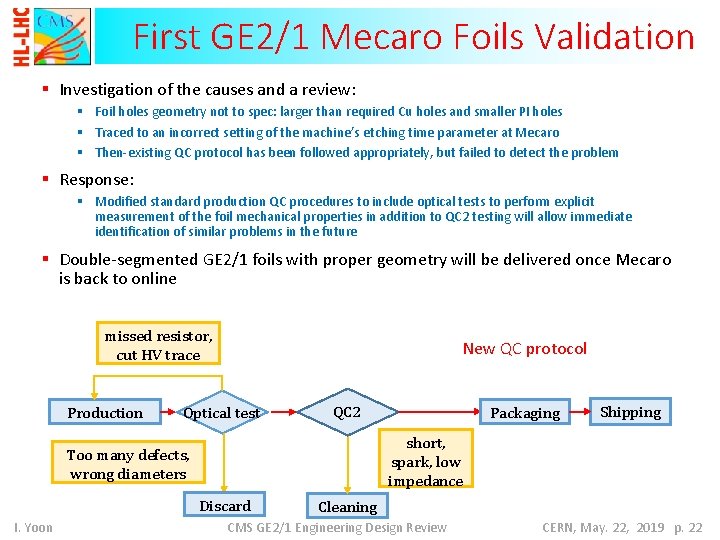 First GE 2/1 Mecaro Foils Validation § Investigation of the causes and a review: