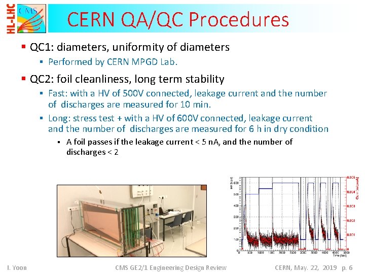 CERN QA/QC Procedures § QC 1: diameters, uniformity of diameters § Performed by CERN
