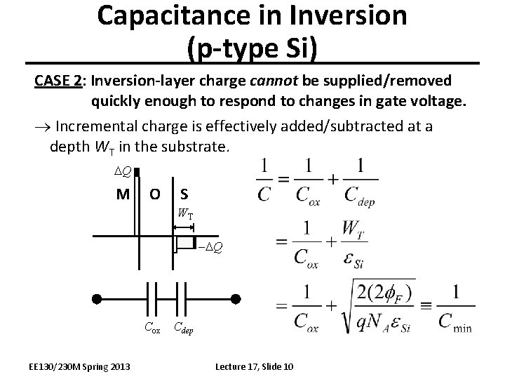 Capacitance in Inversion (p-type Si) CASE 2: Inversion-layer charge cannot be supplied/removed quickly enough