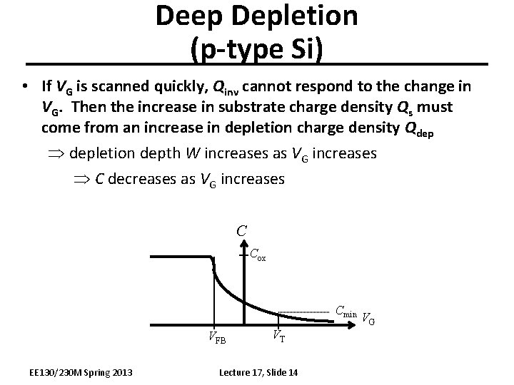 Deep Depletion (p-type Si) • If VG is scanned quickly, Qinv cannot respond to