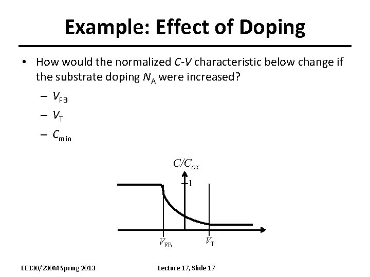 Example: Effect of Doping • How would the normalized C-V characteristic below change if
