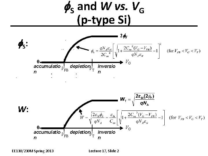 f. S and W vs. VG (p-type Si) 2 f. F f S: 0