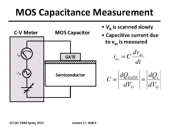 MOS Capacitance Measurement C-V Meter MOS Capacitor iac GATE vac Semiconductor EE 130/230 M