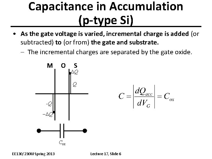 Capacitance in Accumulation (p-type Si) • As the gate voltage is varied, incremental charge