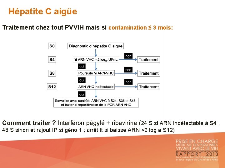 Hépatite C aigüe Traitement chez tout PVVIH mais si contamination ≤ 3 mois: Comment