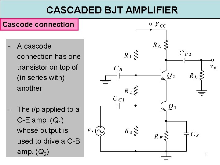 CASCADED BJT AMPLIFIER Cascode connection - A cascode connection has one transistor on top