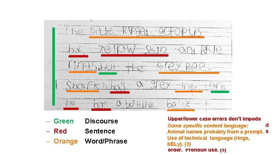 AND 1 -2 – Green Discourse – Red Sentence – Orange Word/Phrase Upper/lower case