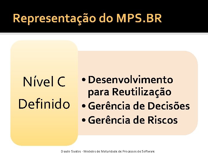 Representação do MPS. BR Nível C Definido • Desenvolvimento para Reutilização • Gerência de