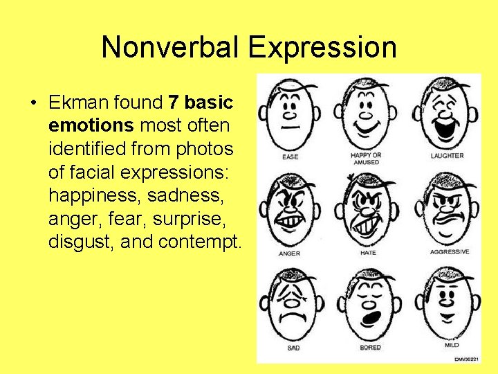 Nonverbal Expression • Ekman found 7 basic emotions most often identified from photos of