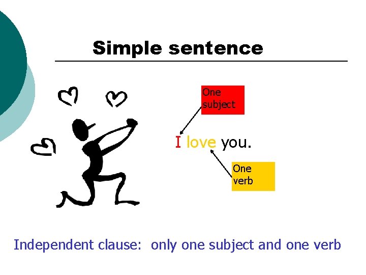 Simple sentence One subject I love you. One verb Independent clause: only one subject