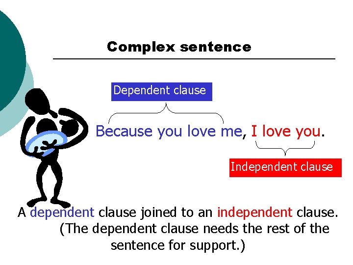 Complex sentence Dependent clause Because you love me, I love you. Independent clause A