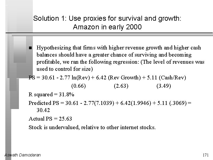Solution 1: Use proxies for survival and growth: Amazon in early 2000 Hypothesizing that