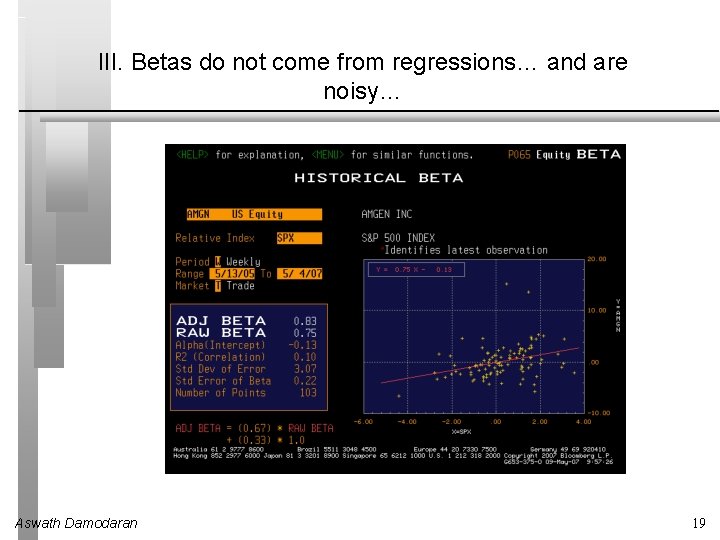 III. Betas do not come from regressions… and are noisy… Aswath Damodaran 19 
