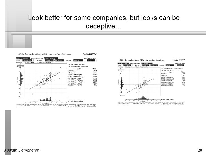 Look better for some companies, but looks can be deceptive… Aswath Damodaran 20 