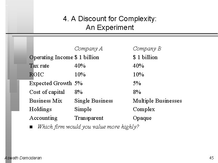 4. A Discount for Complexity: An Experiment Company A Company B Operating Income $