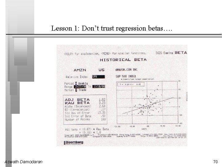Lesson 1: Don’t trust regression betas…. Aswath Damodaran 70 