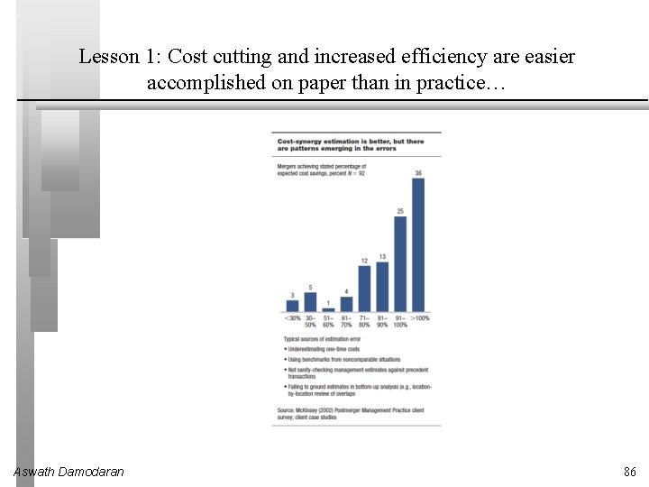 Lesson 1: Cost cutting and increased efficiency are easier accomplished on paper than in