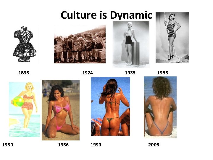 Culture is Dynamic 1896 1960 1924 1986 1990 1935 1955 2006 