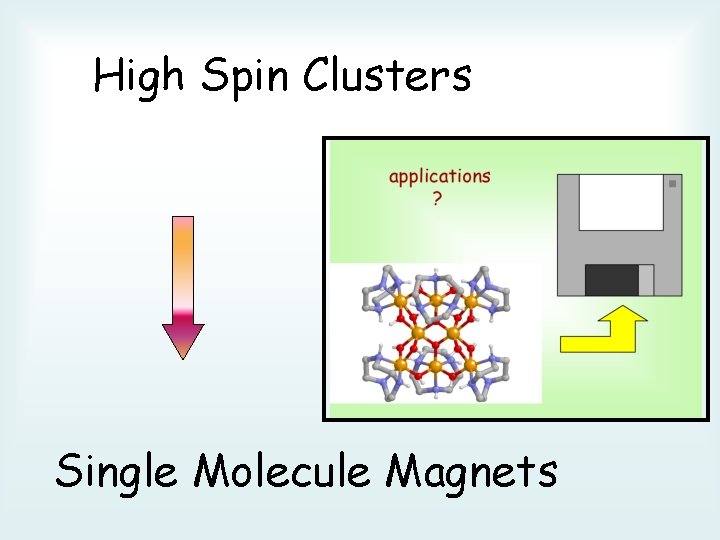 High Spin Clusters Single Molecule Magnets 