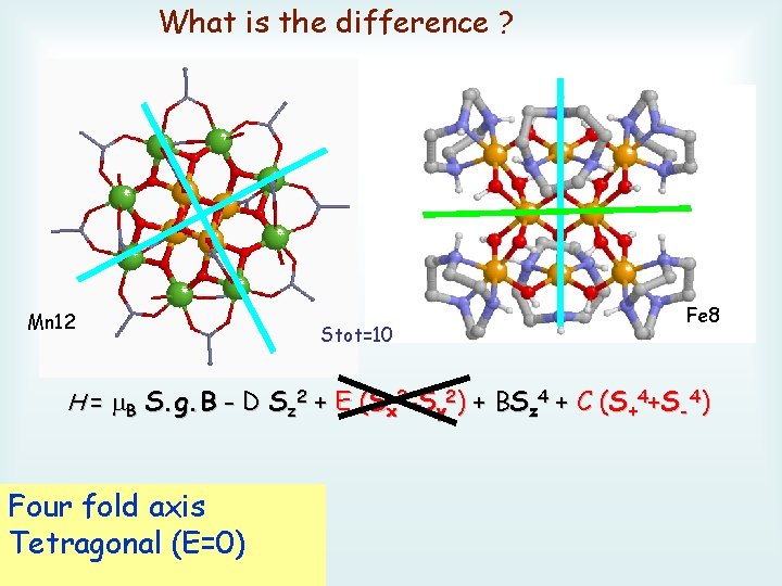 What is the difference ? Mn 12 Stot=10 Fe 8 H = B S.