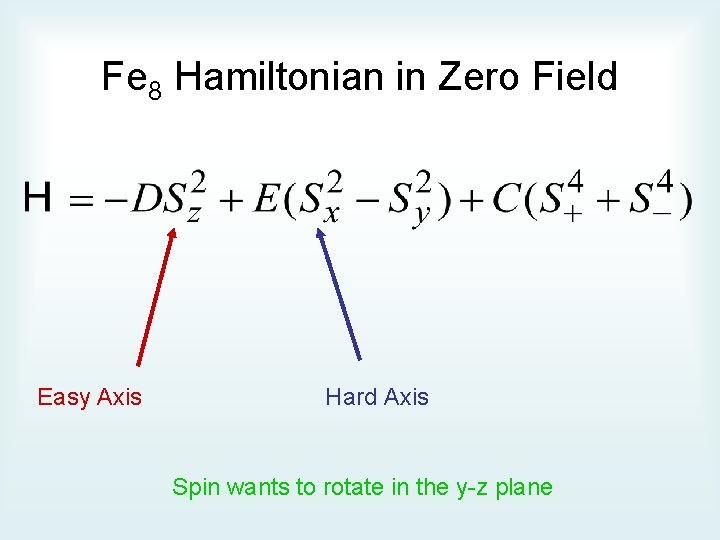 Fe 8 Hamiltonian in Zero Field Easy Axis Hard Axis Spin wants to rotate